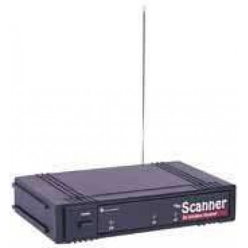 The Scanner S4 Plug In Radio Sy S4-AD. The Scanner S4 Plug In Radio Sy S4-AD.